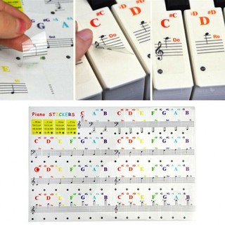 Miếng dán đàn piano dán bàn phím đàn piano miếng dán bàn phím đàn piano
