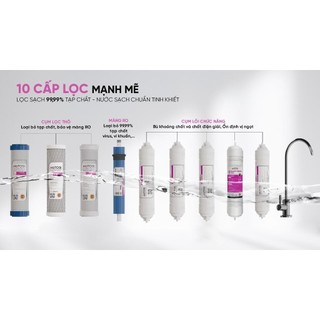 Máy lọc nước Ion Kiềm Hydrogen MP-S109H