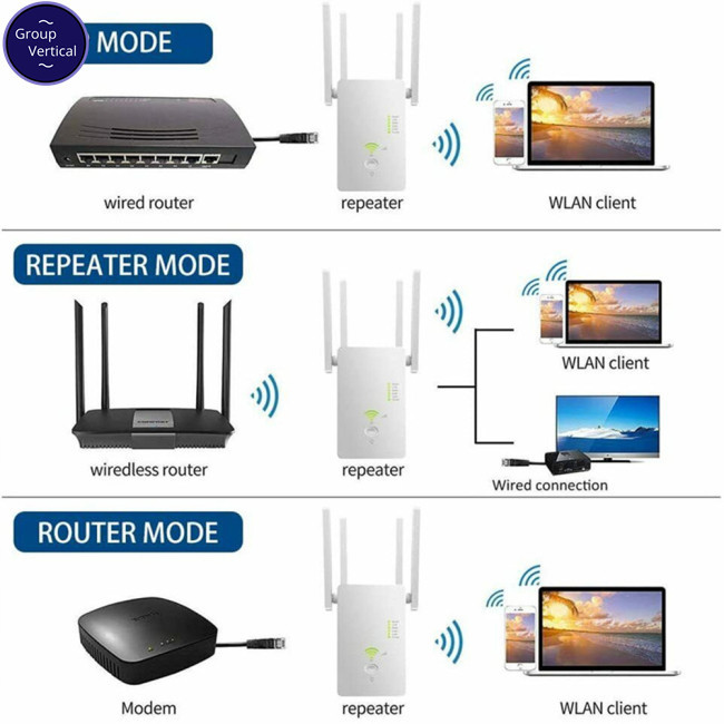 Nhóm Dọc 1200mbps Ac1200 Bộ lặp Wifi không dây 2.4g 5g Bộ định tuyến Bộ mở rộng tầm xa không dây Tăng cường tín hiệu
