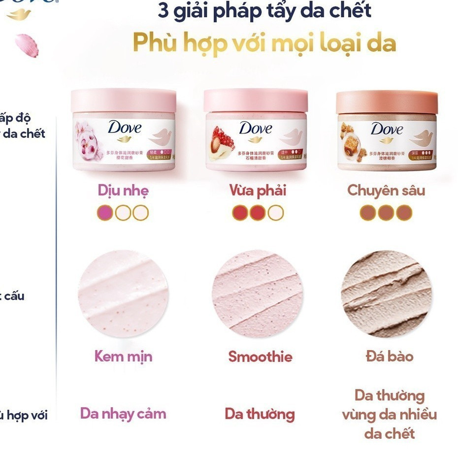 [CHÍNH HÃNG ĐỘC QUYỀN] Smoothie Tẩy Tế Bào Chết Body Dove Chăm Da Sáng Mịn 298g | BigBuy360 - bigbuy360.vn