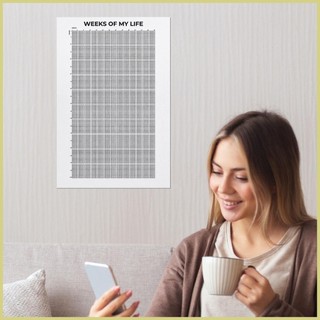 Lịch Đời Áp Phích Memento Cuộc Sống Trong Tuần Trích Dẫn Động Lực Memento Màu Sắc Cổ Điển Động Lực Trích Dẫn Tường aseavn