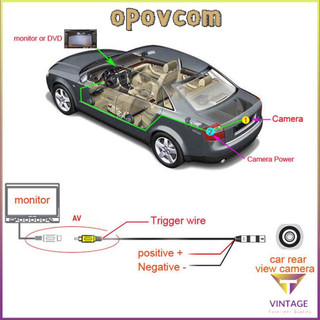 CCD Car Parking Assistance Trajectory Line Reverse Backup Camera [A/8]