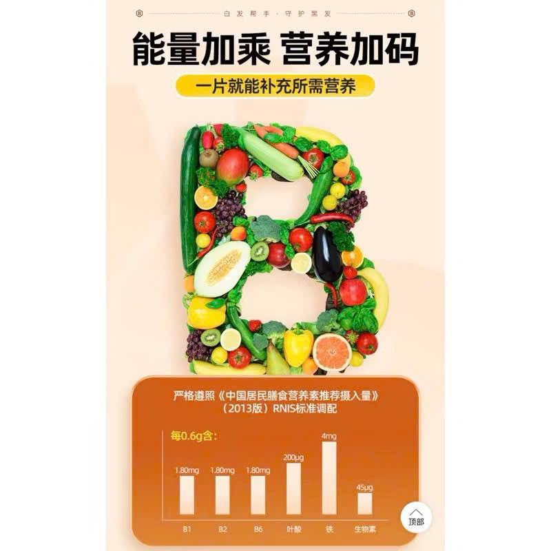 Viên Uống Hỗ Trợ Giảm Bạc Tóc Vip Đồng Nhân Đường -Viên Uống Chưa Nhiều Vitamin,Kích Thích Mọc Tóc,Phục Hồi Tóc Đen Khỏe