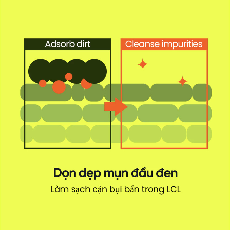 Dầu Tẩy Trang beplain Mung Bean Cleansing Oil làm sạch lỗ chân lông Olive Young Hàn Quốc 200ml