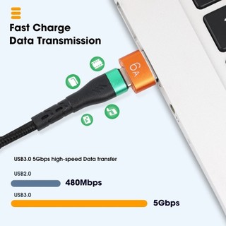Cáp kỹ thuật số USB 3.0 cho Android USB C OTG / MacBook Pro / USB C 10A