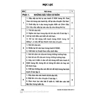 Sách - 135 Bài Và Đoạn Văn Hay 2
