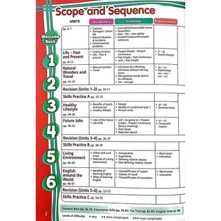 Sách Tiếng Anh 9 Right On! Workbook (Chuẩn)