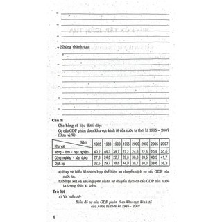 Sách - Học Tốt Địa Lí 12