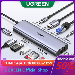 Bộ hub chia cổng UGREEN 10 trong 1 HDMI VGA 4k 30Hz USB C sang USB 3.0 100W cho Macbook Pro hỗ trợ thẻ SD TF/cổng RJ45