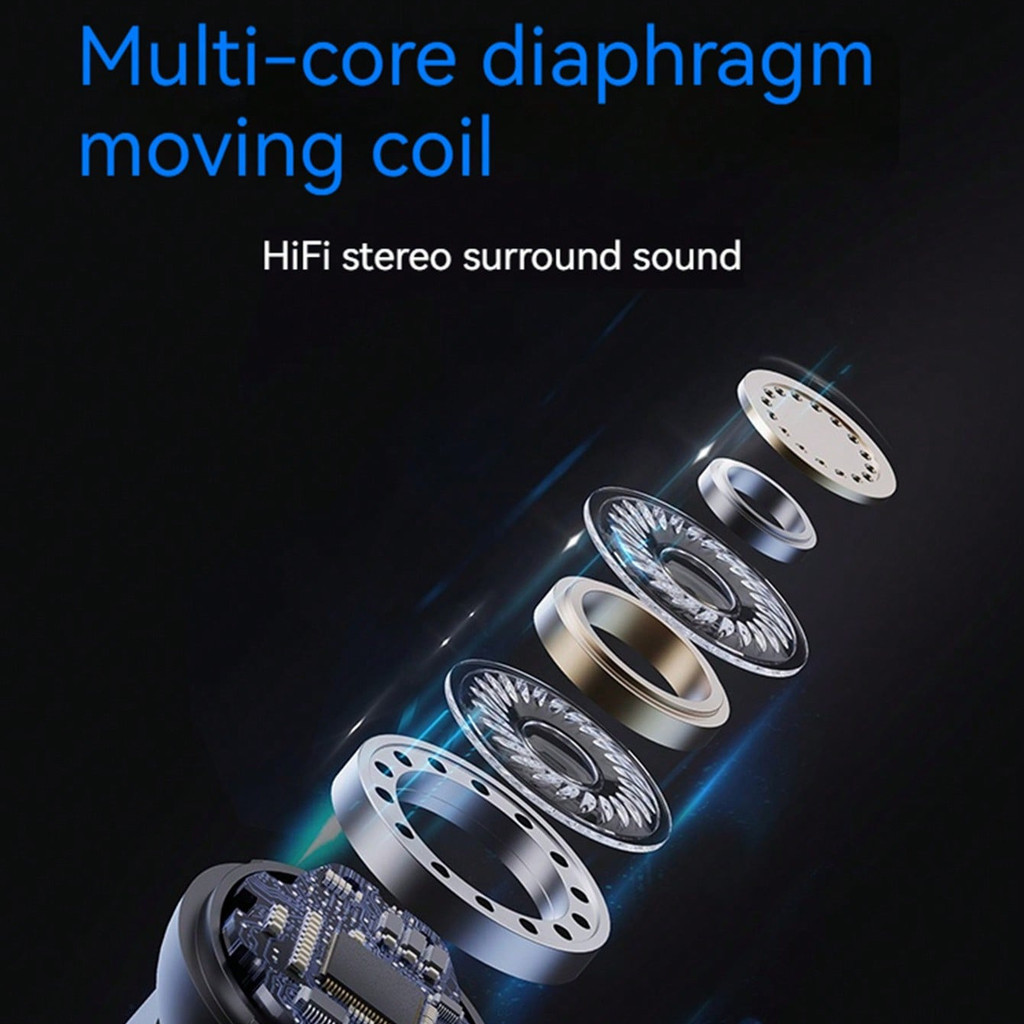 Tai nghe Bluetooth SPRSE X37 Chơi Game ENC Khử tiếng ồn Đèn LCD Tai nghe không dâyTWS cho trò chơi có Mic 2 chế độ | BigBuy360 - bigbuy360.vn