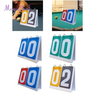Bảng điểm thể thao MagiDeal Bộ đếm điểm 2 chữ số Bảng điểm Bảng điểm lật Bảng điểm cho trò chơi Bóng chuyền