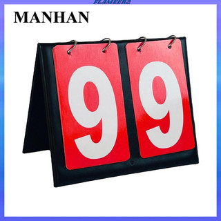 Two 2-digit scoreboards on the basketball table