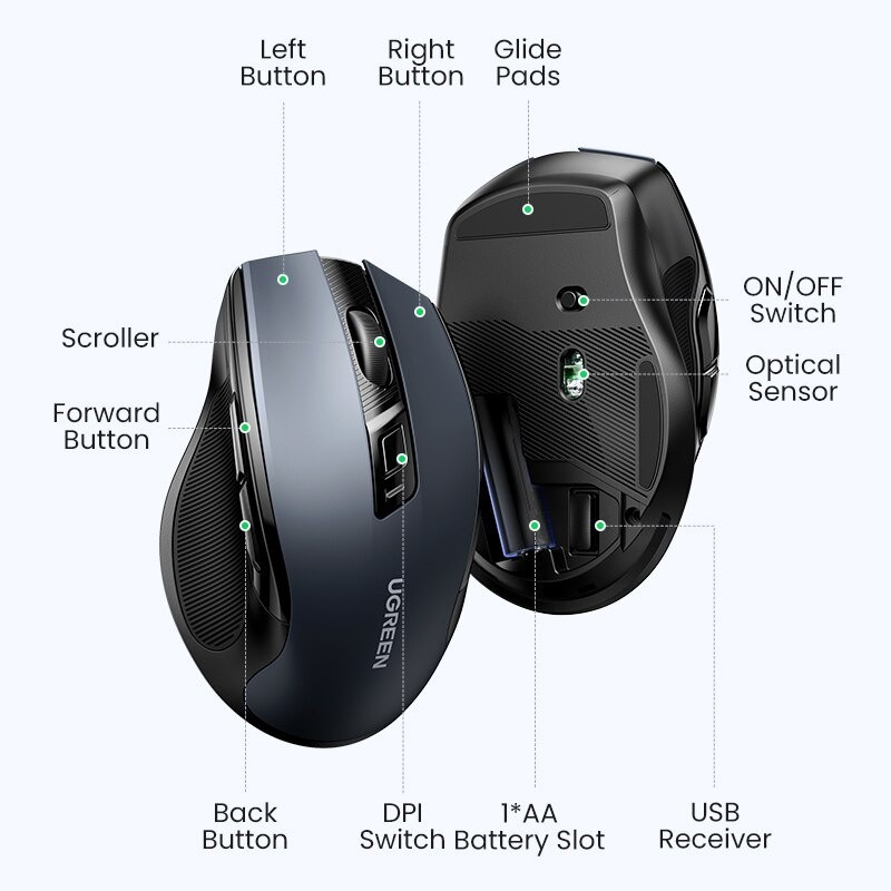 Chuột Không Dây Ugreen 15063 MU006, 6 nút im lặng 5 Cấp Độ 4000DPI 2.4G (Tặng kèm Pin) | BigBuy360 - bigbuy360.vn