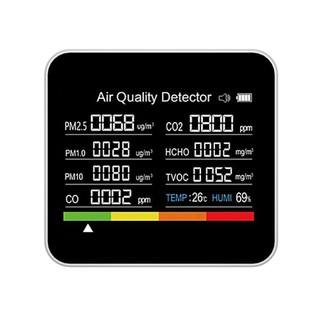  Máy đo chất lượng không khí 9 trong 1 CO TVOC HCHO PM2.5 PM1.0 PM10 Đo nhiệt độ và độ ẩm Máy dò Carbon Dioxide 