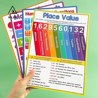 Skjk kid giáo dục toán áp phích bổ sung, toán tiếng anh giáo dục toán áp phích nhân, màu áp phích bổ sung bộ áp phích học tiếng anh bộ đồ chơi trẻ em