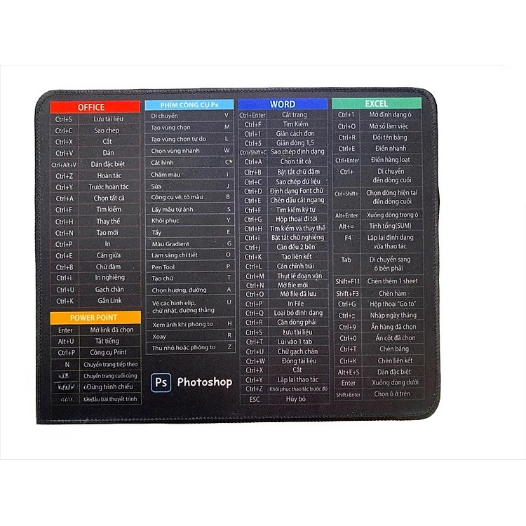 Tấm Lót Chuột In Công Thức Excel, Word, PS Dành Cho văn Phòng