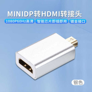 Bộ chuyển đổi Mini dp