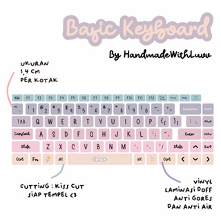 COLORLAB - Miếng Dán Bàn Phím Thay Thế - Sticker Aesthetic 2 - Sticker Keyboard Basic - Chất Liệu Cao Cấp