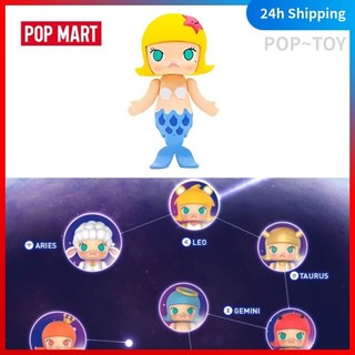 Nhân Vật molly The Zodiac series 2nd generation