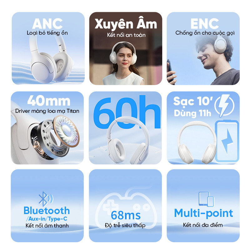 Tai Nghe Chụp Tai  QCY H3 Lite BH24H3C ANC (Bluetooth v5.3, 60H, ENC) - Bảo Hành Chính Hãng | BigBuy360 - bigbuy360.vn