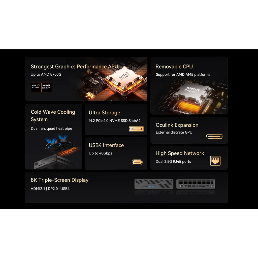 Minisforum MS - A1 AMD Ryzen 7000 đến 9000 DDR5 NVMe series Desktop socket AM5⏐Mini PC⏐Oculink 2.5GB | BigBuy360 - bigbuy360.vn