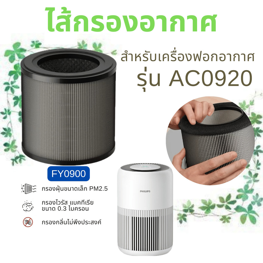 Lọc Không Khí Cho Philips FY0900 Model AC0920 AC0921 AC0950 AC0951 HEPA H13 FY0900 / 30