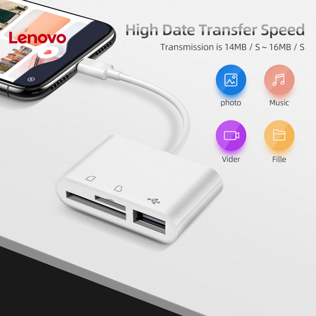 Lenovo Hiệu suất ổn định Bộ chuyển đổi thẻ nhớ Đồ dùng văn phòng Di động Sử dụng bên ngoài Đầu đọc thẻ Type-C Truyền tốc độ cao