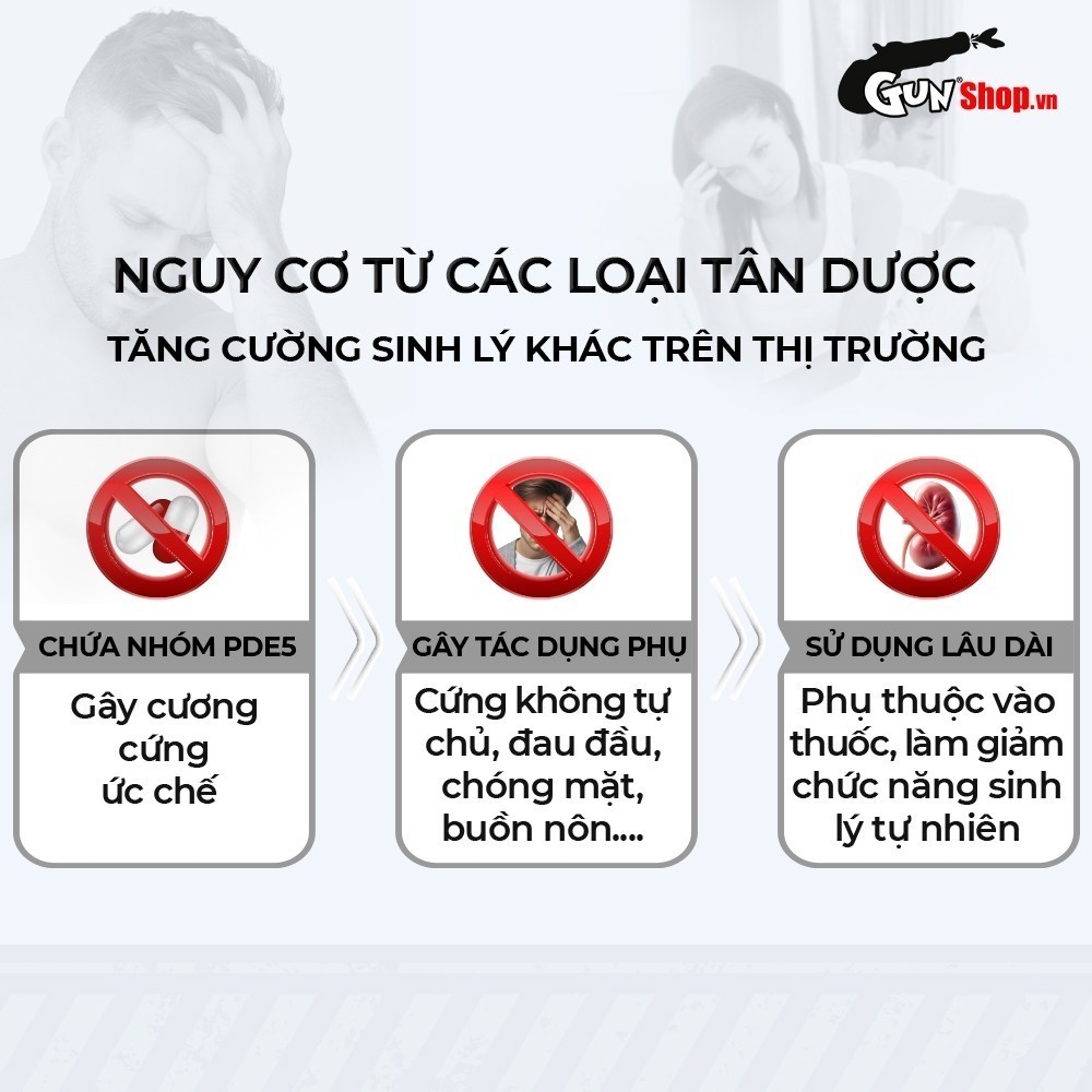 Viên uống hỗ trợ nam giới Powergra For Men (Super Gold Magic) vỉ 1 viên | GUNSHOP VIỆT NAM