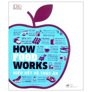 Sách - how food works - hiểu hết về thức ăn