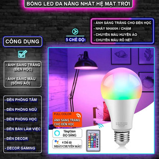 (CẢM NHẠC ) Bóng Đèn thông minh nhiều màu nháy theo nhạc điều khiển từ xa qua APP đui e27 màu decor phòng ngủ chill
