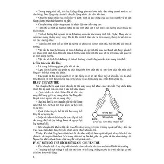 Sách - Sách Tham khảo vật lí 12 (dùng chung các bộ sgk hiện hành) (HA-MK)