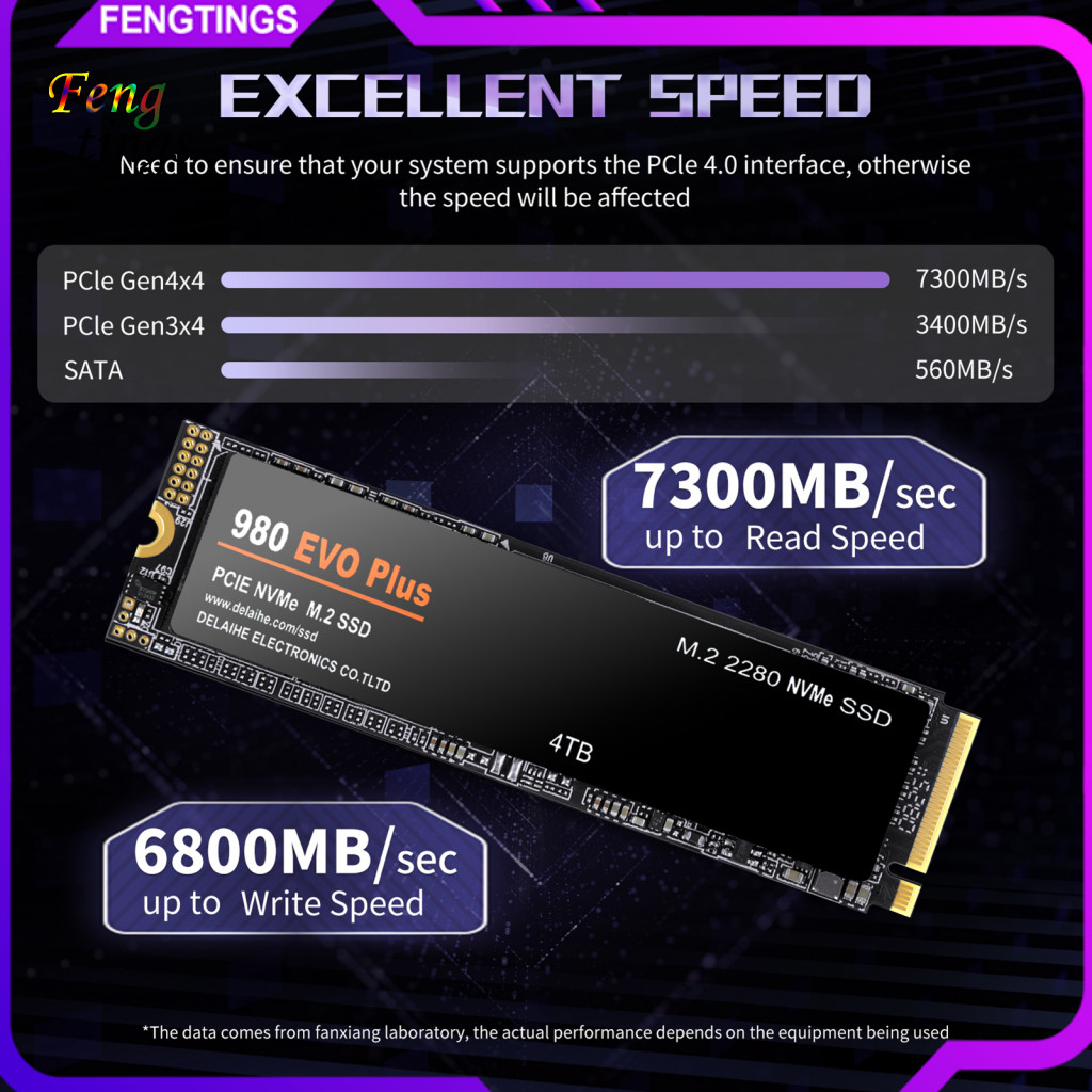 [Ft] Nvme Ssd 3d Tlc Nand Ssd Tốc Độ Cao 980 Evo Plus Pcie 4.0 Nvme M.2 Ssd 1tb / 2tb / 4tb Làm Mát 