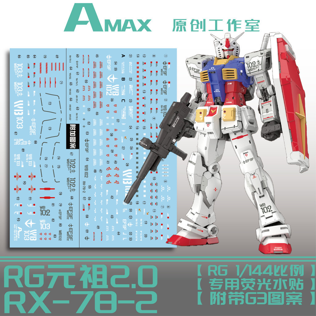 Đề can trượt nước AMAX cho RG 1 / 144 RG RX-78-2 2.0 Fluo AMAXRG001