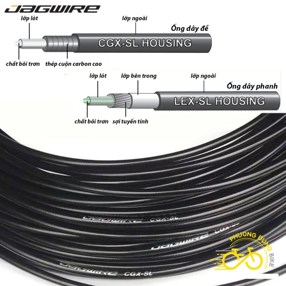 Vỏ Dây Đề / Vỏ Dây Phanh Xe Đạp JAGWIRE – Bền, Truyền Lực Tốt