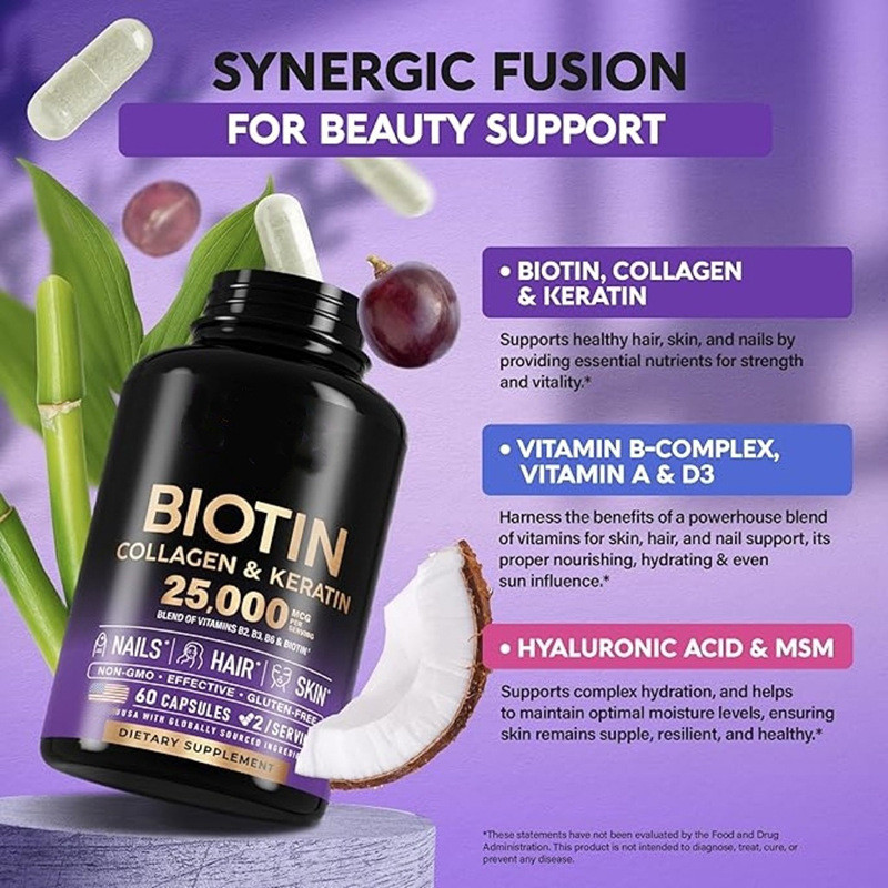 Viên nang tóc FollicleFuel - Biotin + Saw Palmetto | Giảm rụng & mỏng | Dành Cho Nam Nữ