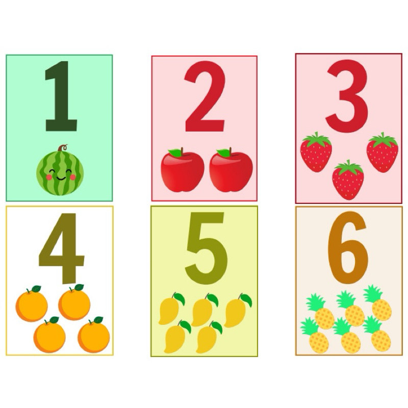 Bộ 20 thẻ học ép plastic chủ đề số đếm mẫu mới Number Flashcards Size A5