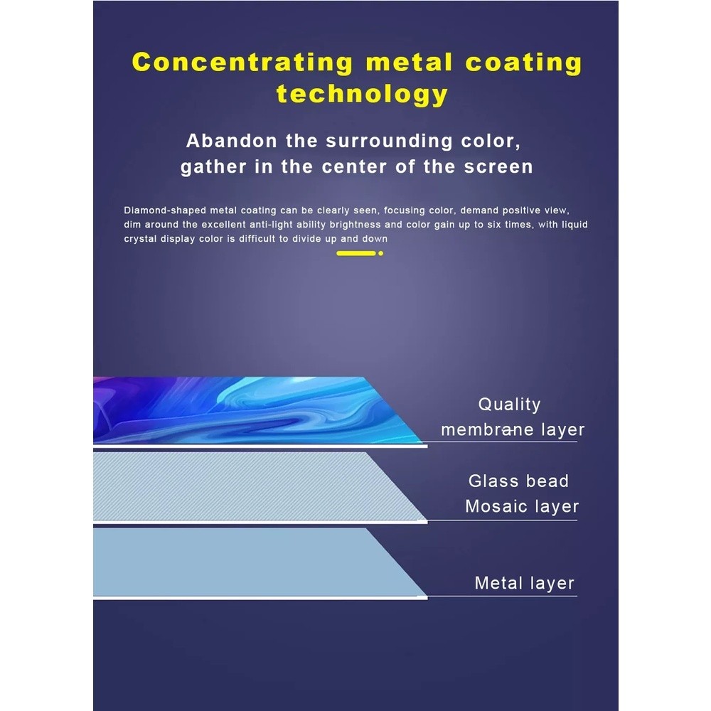 Màn Chiếu Treo Tường 100 inch Màn Chiếu Phản Quang Gấp Gọn, Tăng Độ Sáng, Tương Phản | BigBuy360 - bigbuy360.vn