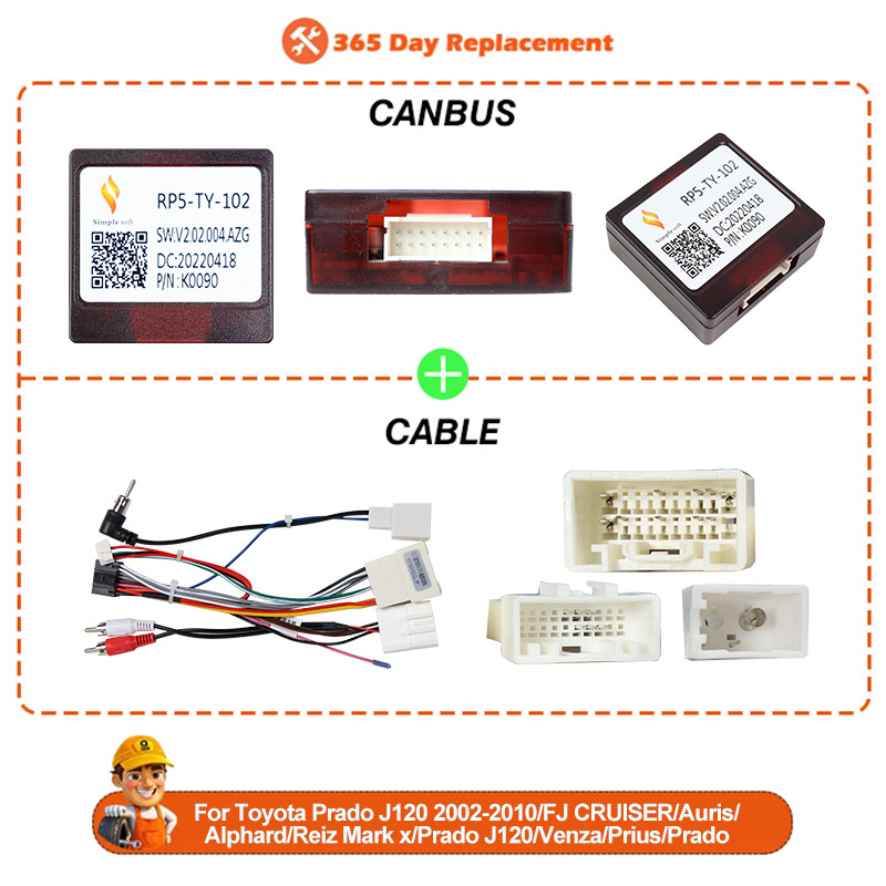 Bộ chuyển đổi hộp Canbus cho Toyota Prado J120 2002-2010 / FJ CRUISER / Auris / Alphard / Reiz Mark 