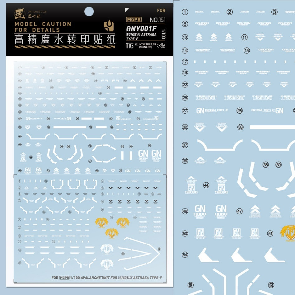 20250731 Artisan 's Club MG 1 / 100 Astraea F + Avalanche type-F / E 00 decal trượt nước (Không bao 