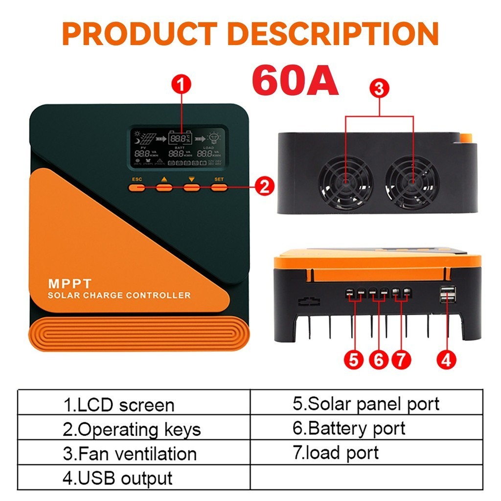 MPPT 60A-Bộ Điều Khiển Sạc Năng Lượng Mặt Trời MPPT 60A 100V 12V 24V mã GM-D60