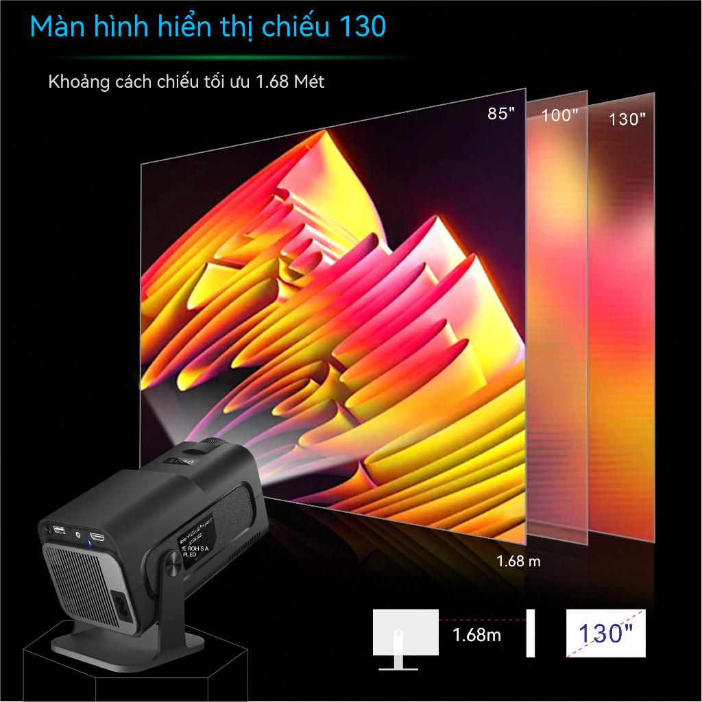 Máy chiếu mini HY320/320mini Full HD 1080P 4K WiFi Bluetooth Android11 Tự động sửa keystone Kết nối điện thoại Laptop | BigBuy360 - bigbuy360.vn
