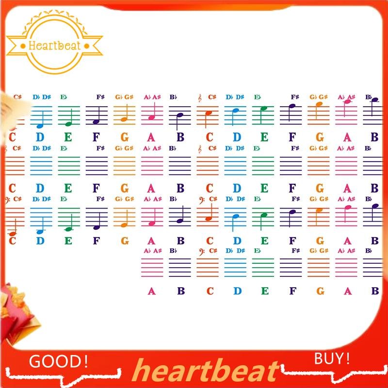 [Bán Hàng] Miếng Dán Đàn Piano Trong Suốt Miếng Dán Bàn Phím Đàn Piano 49 / 54 / 61 / 88 Phím Bàn Ph