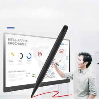 Hồng Ngoại Tương Tác Bảng Trắng Bút Cảm Ứng Hồng Ngoại Tất Cả Trong Một Màn Hình Cảm Ứng Quang Học Bút Bảng Trắng Điện Tử