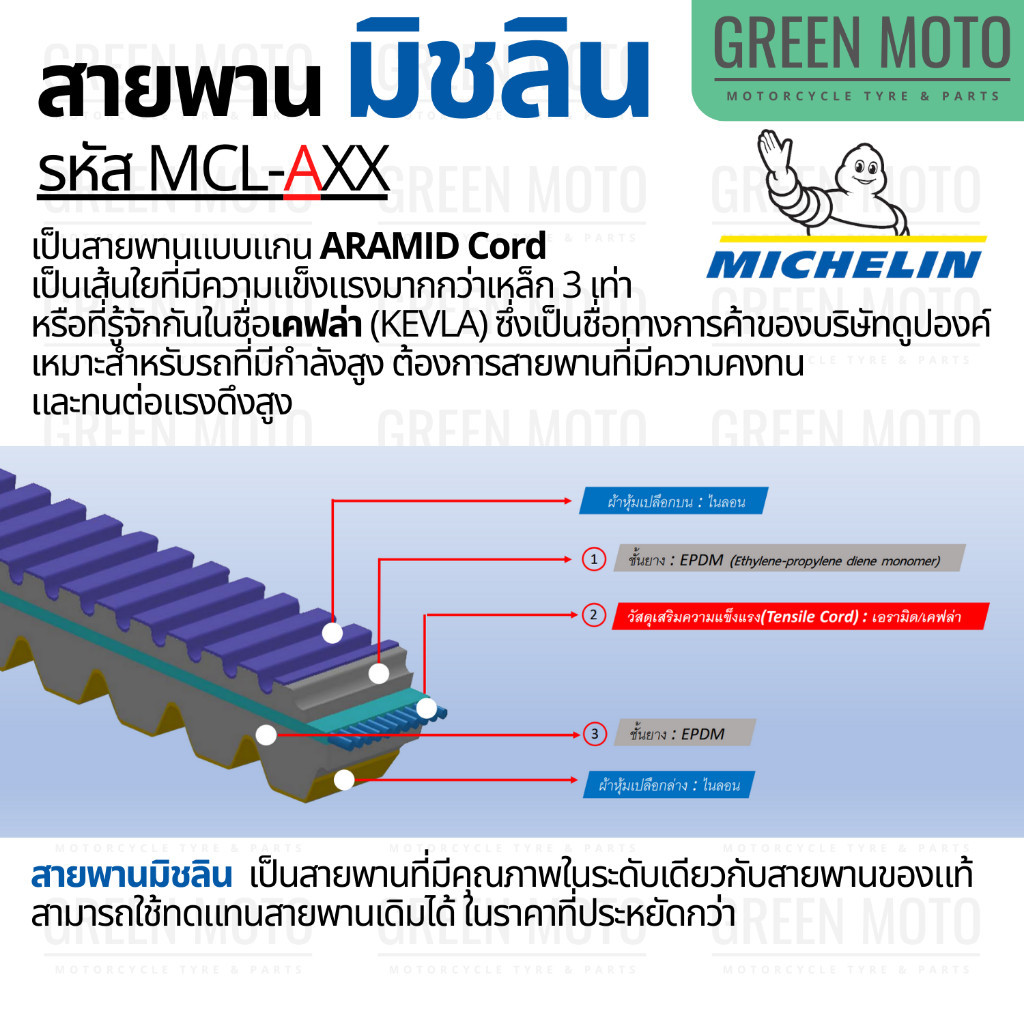 Đai Michelin Cho Tất Cả Xe Máy VESPA LX125 / LXV150 / GTS150 / SPRINT150 / PRIMAVERA 150 3VIE
