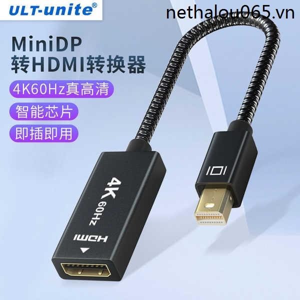 Bộ chuyển đổi Mini dp