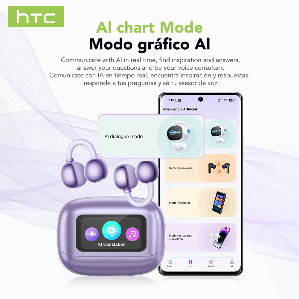 HTC NE54 AI Tai Nghe Dịch Thuật Bluetooth 6.0   Khử Ồn Thông Minh HIFI  Thiết Kế Tai Nghe Dẫn Truyền Xương  Chống Nước IPX5 Màn Hình Cảm Ứng LED | BigBuy360 - bigbuy360.vn