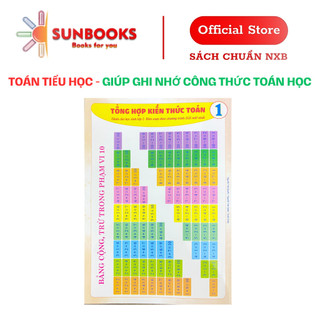 Sách - tổng hợp kiến thức toán lớp 1