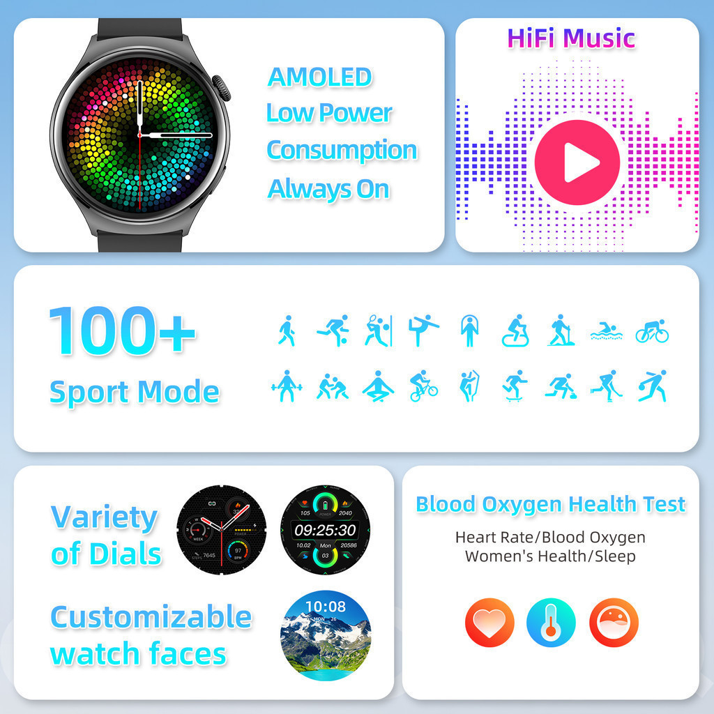 Đồng hồ thông minh GOOJODOQ IP67 Máy đo oxy Chống nước Đồng hồ đo áp suất Tương thích Chính hãng | BigBuy360 - bigbuy360.vn