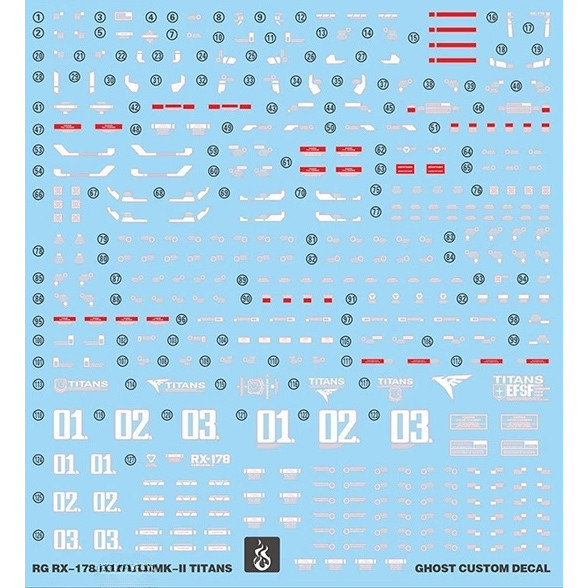 20250703 YAN GHOST RG 1 / 144 MK2 MK-II Titans Đề can trượt nước Hiệu ứng Fluo Không phải bất kỳ bộ 