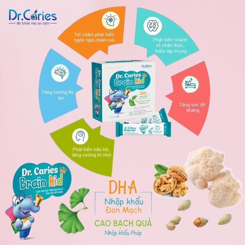 Cốm Bổ Não Cho Trẻ Chậm Nói, Tự Kỷ, Rối Loạn Tăng Động Giảm Chú Ý Dr. Caries Fito Junior, 20 Gói